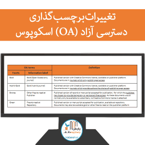 تغییرات برچسب‌گذاری دسترسی آزاد (OA) اسکوپوس
